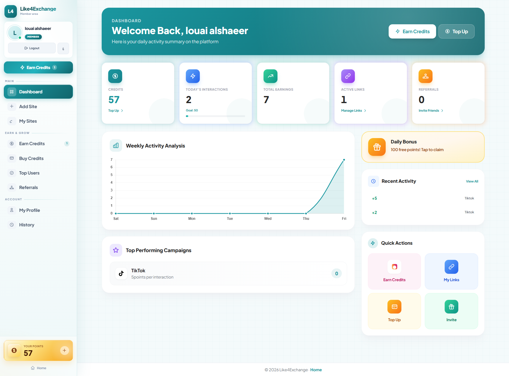Like4Exchange member dashboard preview